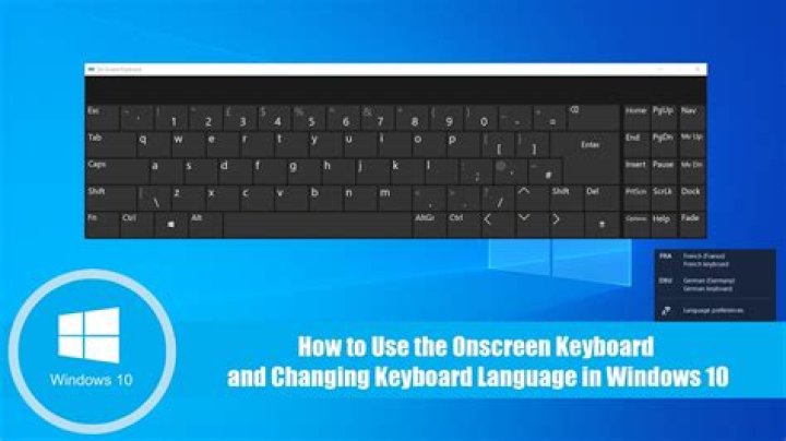 The windows 10 on-screen keyboard