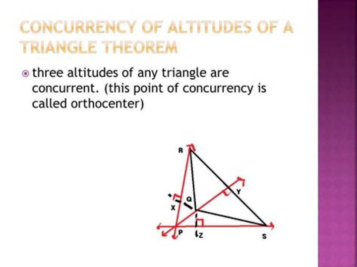 Three Altitudes of a triangle are concurrent