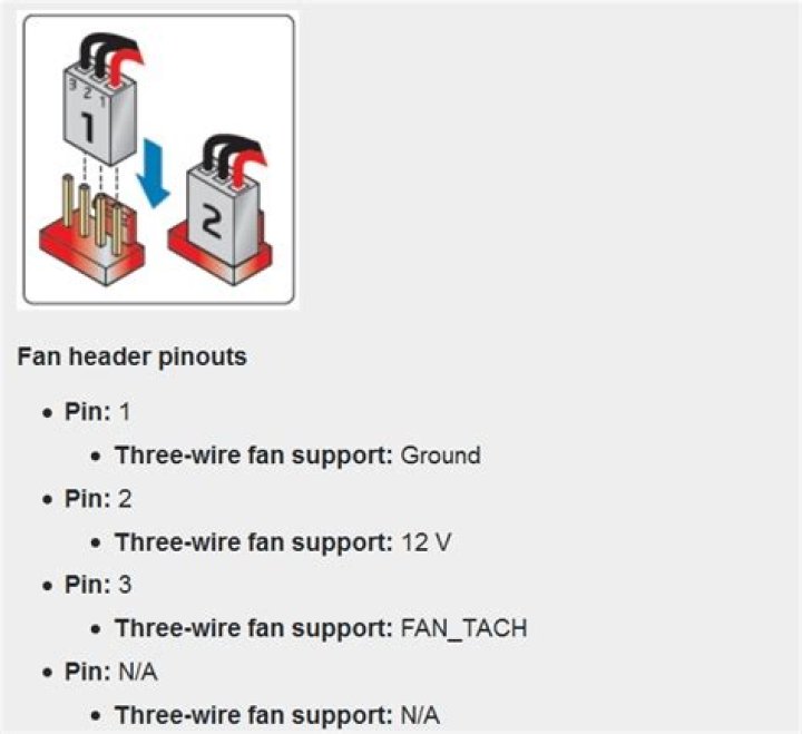Three-wire and four-wire CPU fans, what's the difference?