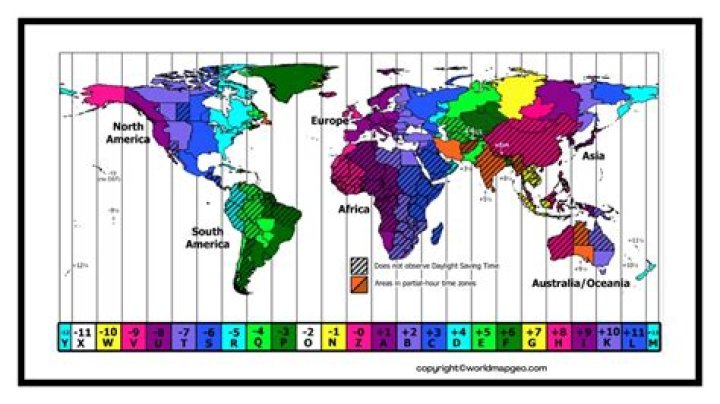 Timezone format, how to know the timezone