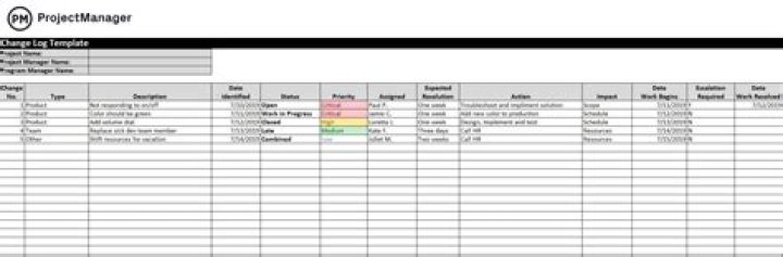 track changes status