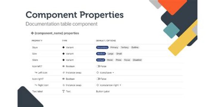 transaction.txt properties