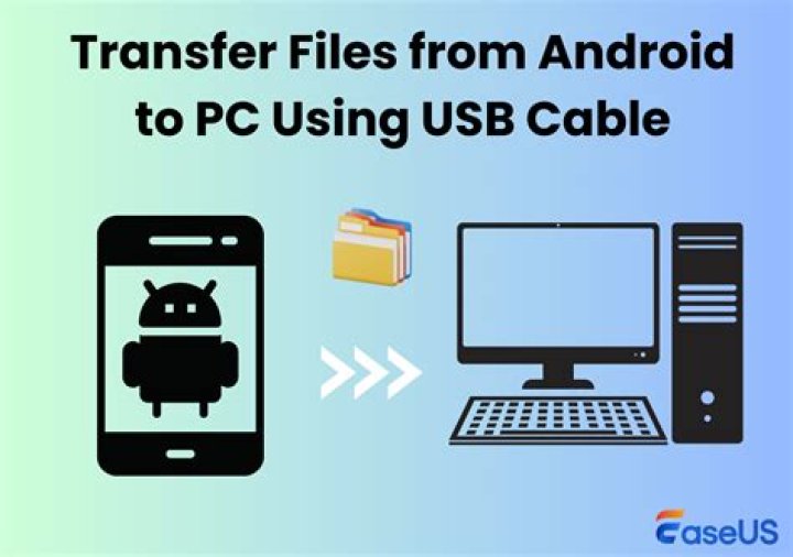 Transferring Gameboy Files From Phone To Computer
