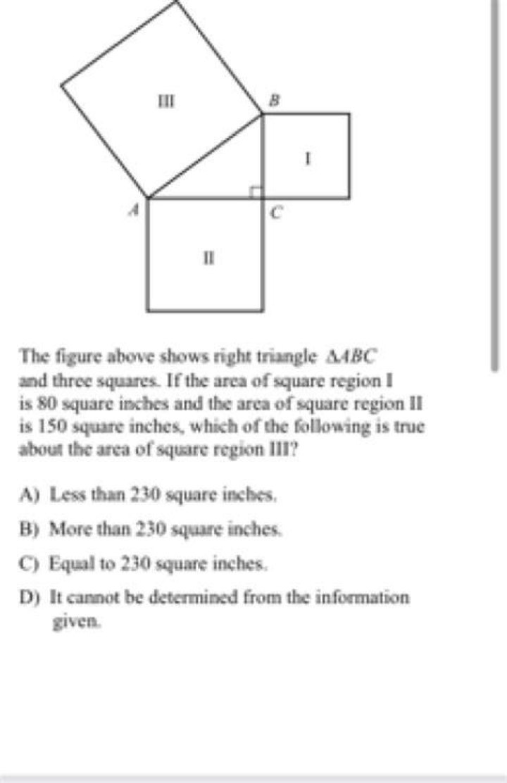 Triangle ABC and the squares