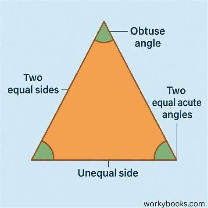 Triangle in <span /></a> <br> Lift this triangle into the plane described by <span>$z = 1$</span>, by appending a <span>$1$</span> to each of the coordinate pairs. <br> <a href=