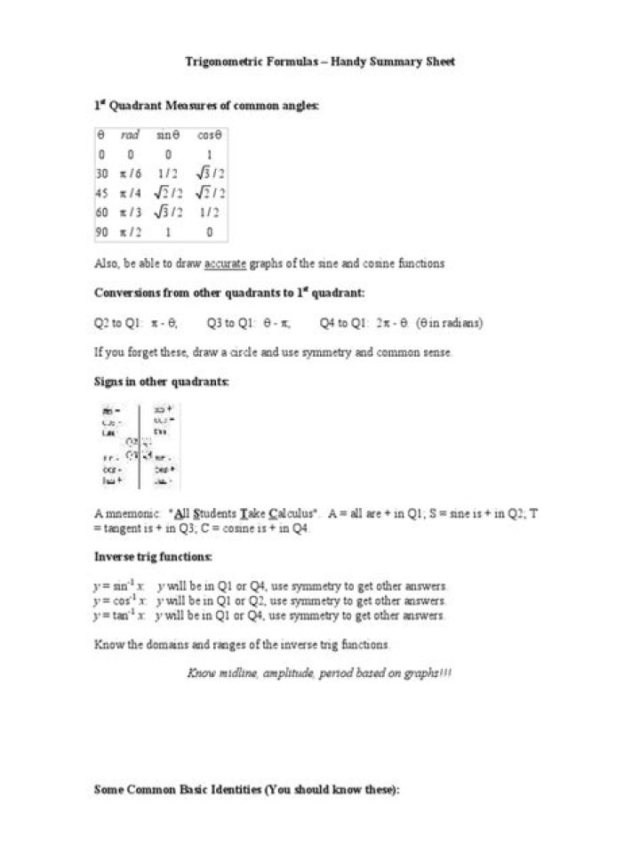 trig_form