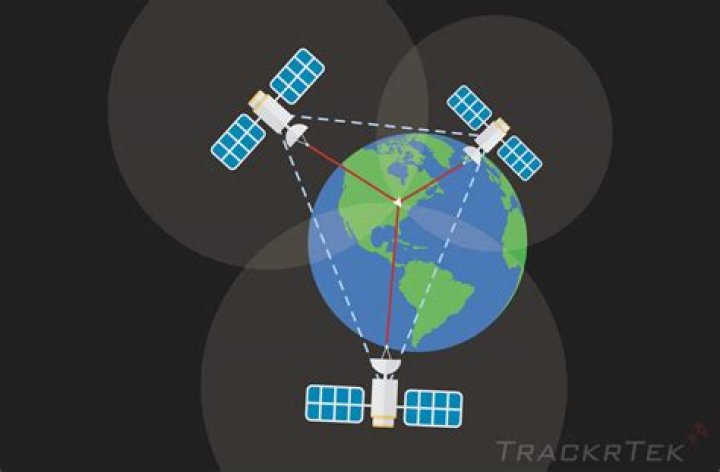 trilateration picture HERE