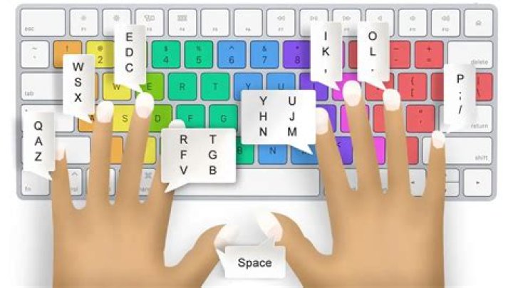 Typing 