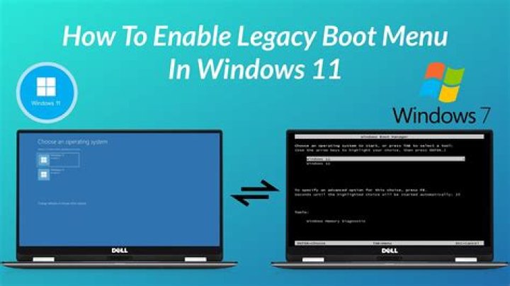 Unable to boot Windows 10 installer in Legacy Mode