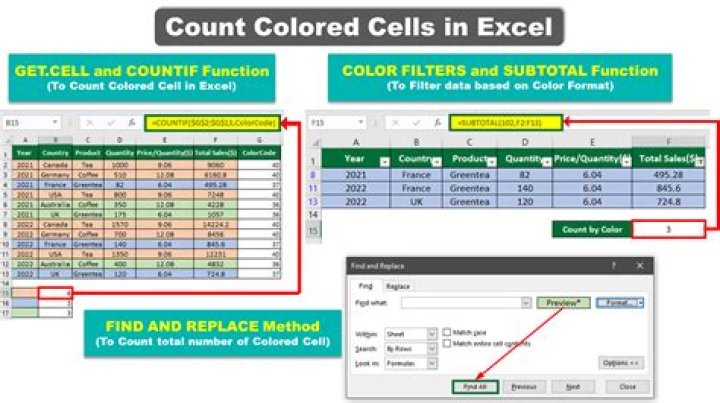 Unable to change Excel cell font or shading colors. [duplicate]