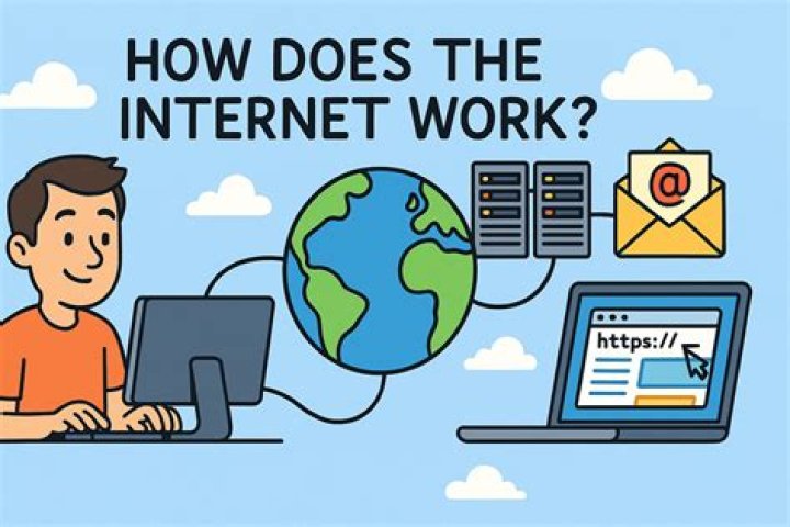 Unable to get access to Router even though internet is working