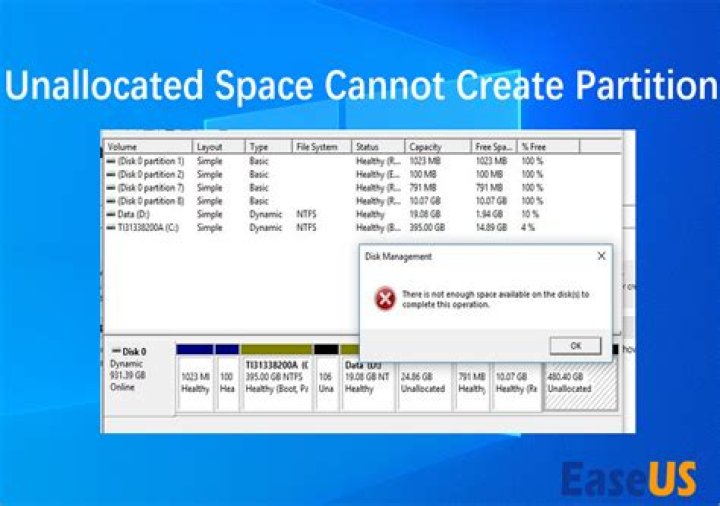 unallocated space on right