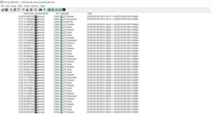Understanding Path of TCP operation in procmon