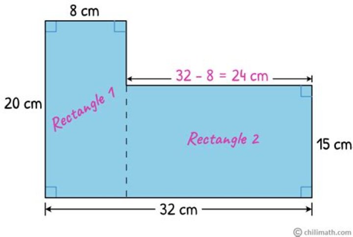 Union of two rectangles