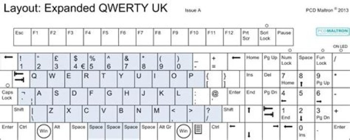 United Kingdom Extended keyboard layout