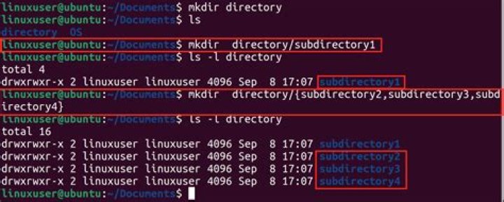 Unix zip directory but excluded specific subdirectories (and everything within them)