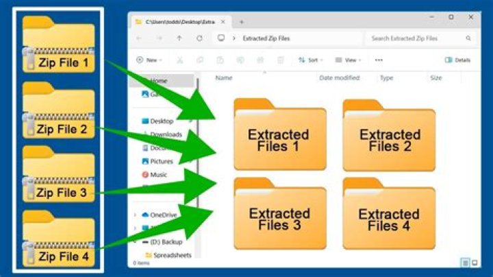 Unsharing many folders at once in Dropbox