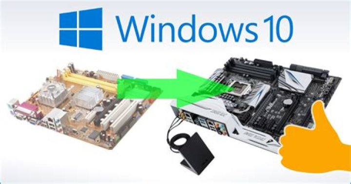Upgrading motherboard & CPU - Windows 10 questions