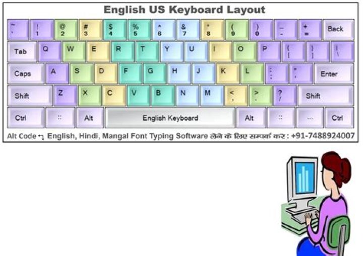 US English ISO-style Layout