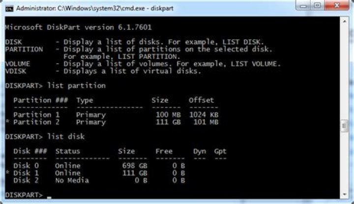 USB flash drive not working or is appearing as an empty disk drive, Disk Management reports 