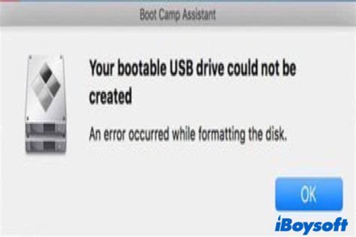 USB pen drive suddenly became read-only [duplicate]