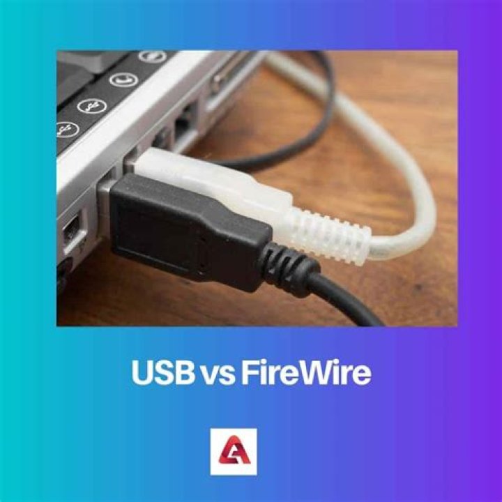 USB vs. FireWire for external hard drives