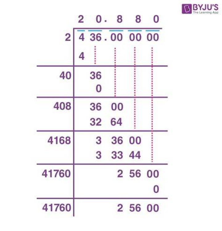 use duplex method to find square root of given number