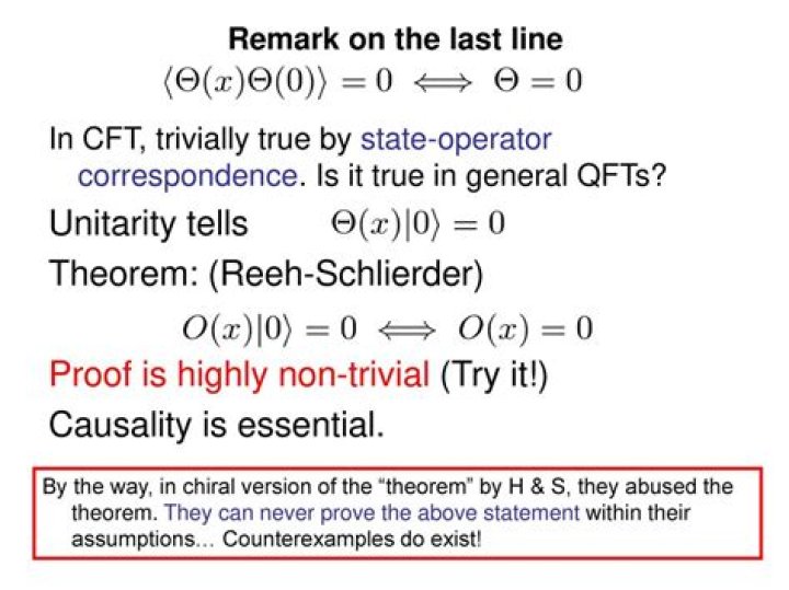 Use of 