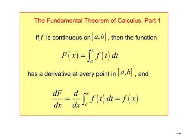 Use part 1 of the Fundamental Theorem of Calculus to find the derivative of the following function.
