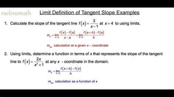 Use the limit definition to find the slope of the tangent line at a point