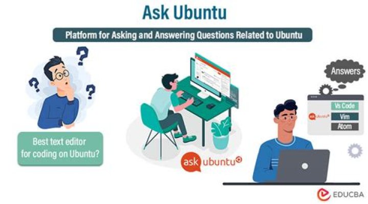User asdfadsf - Ask Ubuntu