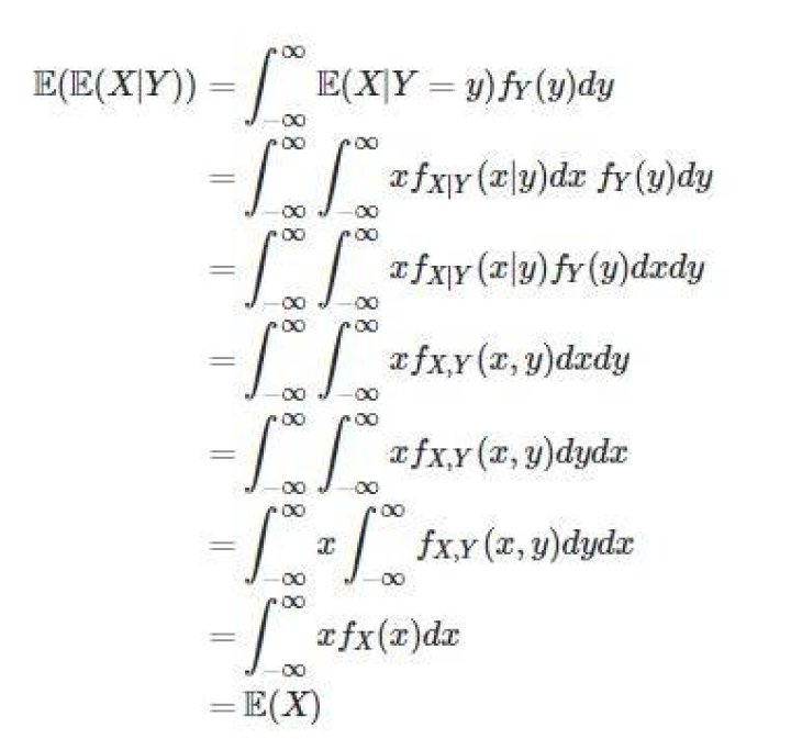 User oxodo - Mathematics Stack Exchange
