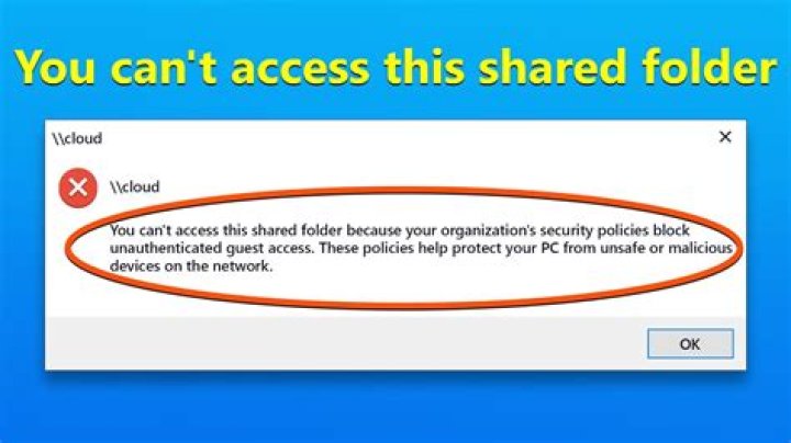 User with permissions can't access file in shared folder