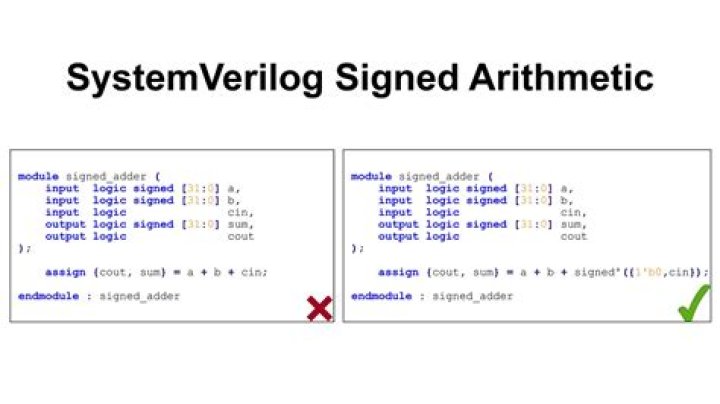 Using typedef with wire in SystemVerilog