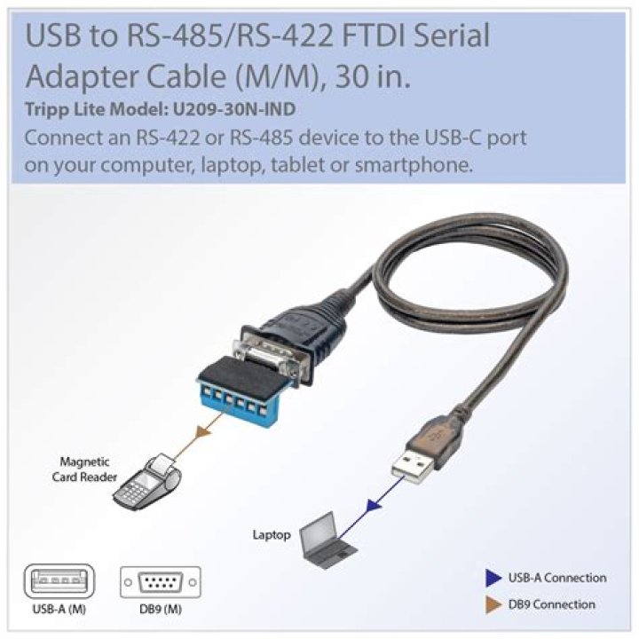 Using USB-Serial adapter with WINE