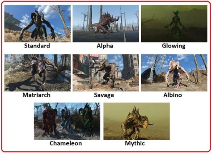 Variants of deathclaw