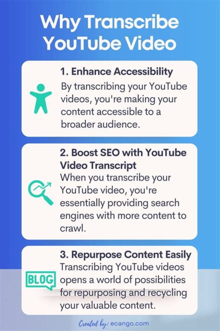 Video Info