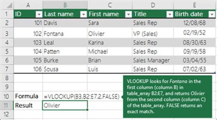 VLOOKUP: lookup_value isn't in first column of table_array