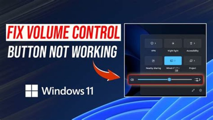Volume buttons not working in 14.04
