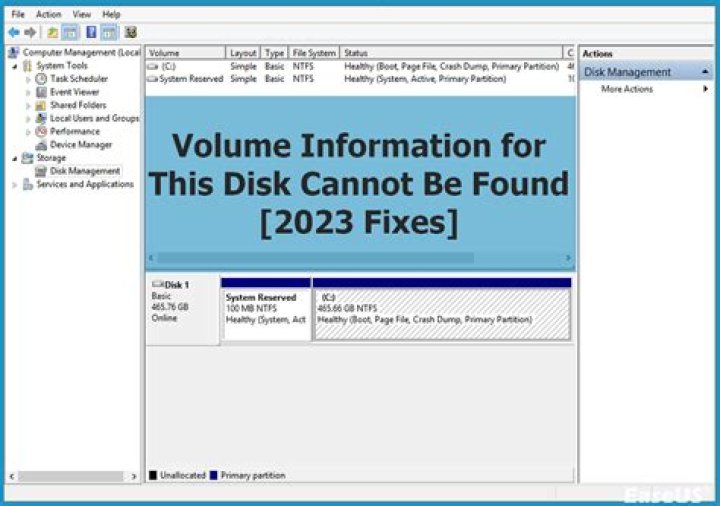 Volume information for this disk can not be found for external hard drive