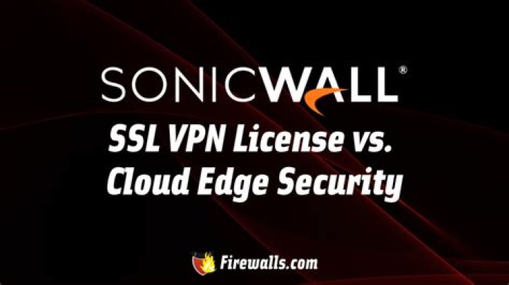 VPN Issue- AWS and Sonicwall
