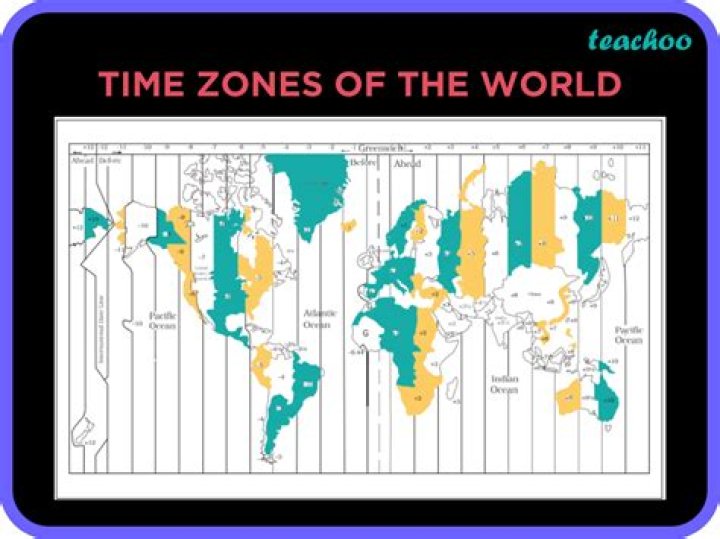 VPNs and system time zones