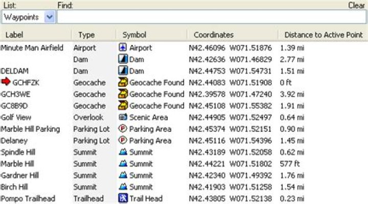 Click through for a larger version waypoint list