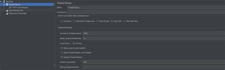 web service that can withstand with 1000 concurrent users with response in 25 millisecond