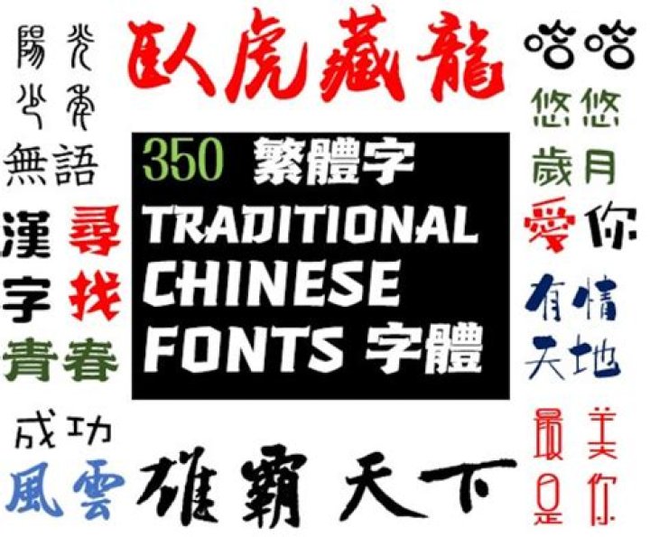 What's the default traditional Chinese font?