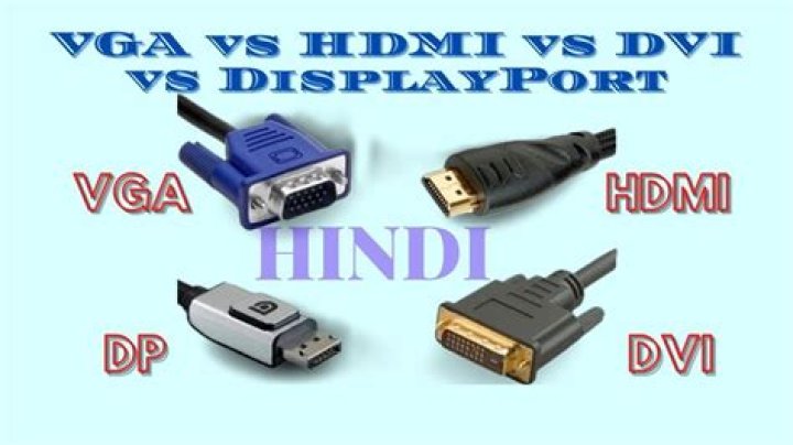 What's the difference between an on-board VGA port and a VGA port provided by the video card?