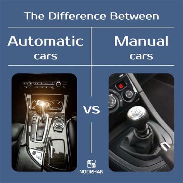 What's the difference between auto and manual modes in update-alternatives?