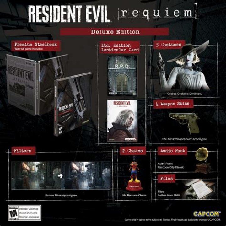 What's the difference between Gold Edition and Deluxe Edition of Resident Evil 7?