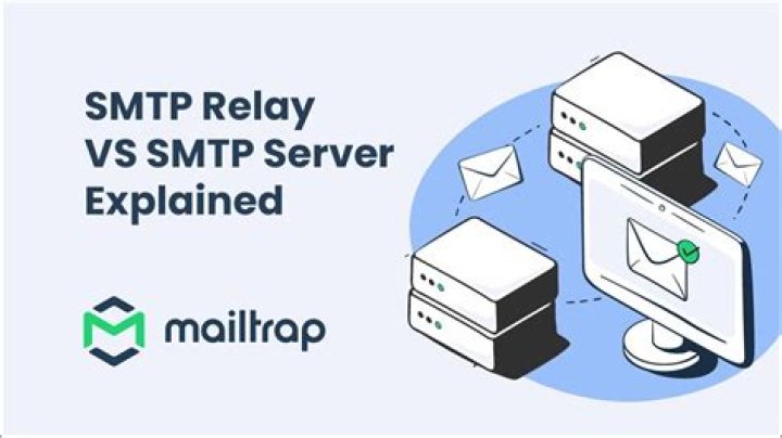 What's the difference between SMTP server and SMTP Relay?