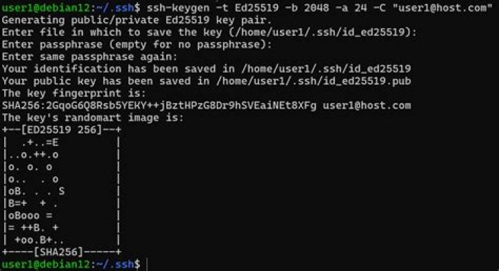 What's the password of an SSH private key?